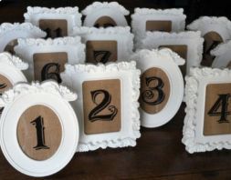 Table numbering №2
