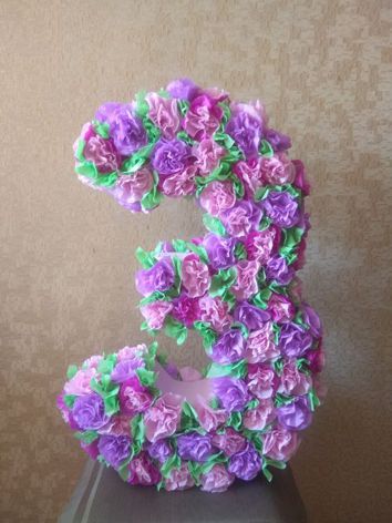 Volume figures for birthday №11