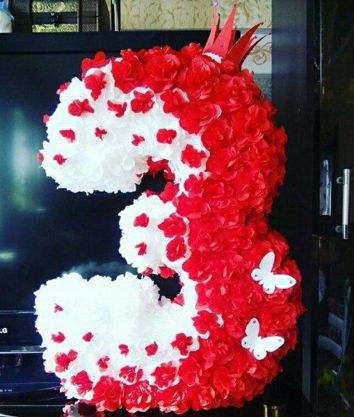 Volume figures for birthday №11