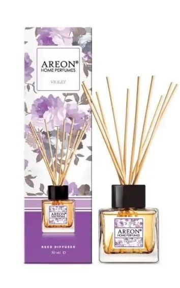 Аромадиффузор Areon Home Perfume 50ml