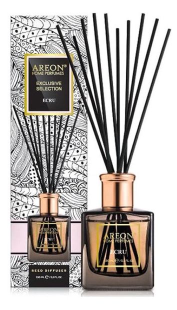 Аромадиффузор Areon Home Perfume Premium 150ml